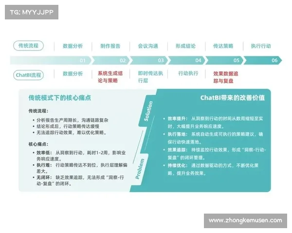如何打破瓶颈实现境界突破的五大关键策略与心法分享