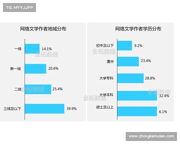 学会在网络世界中自由探索与自我保护的技巧与策略 学会在网络世界中自由探索与自我保护的技巧与策略