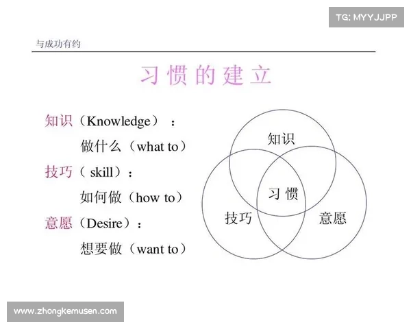 战胜阿克希亚:成功的技巧与策略详解 战胜阿克希亚:成功的技巧与策略详解