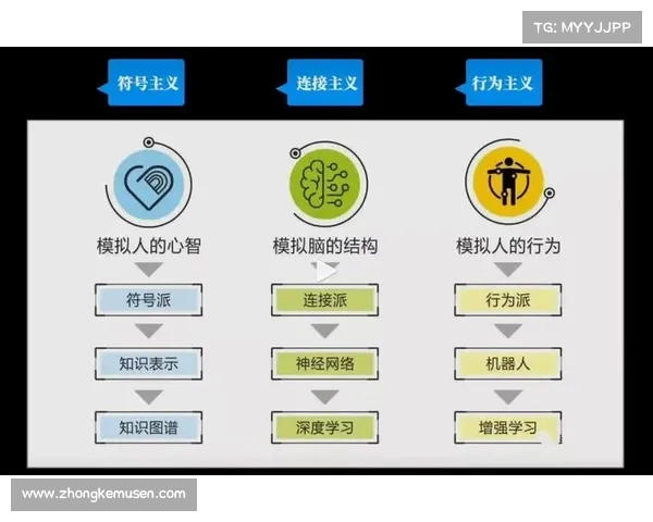 探索觉醒之力的终极策略与实战技巧全解析,助你快速提升战力与能力 探索觉醒之力的终极策略与实战技巧全解析,助你快速提升战力与能力