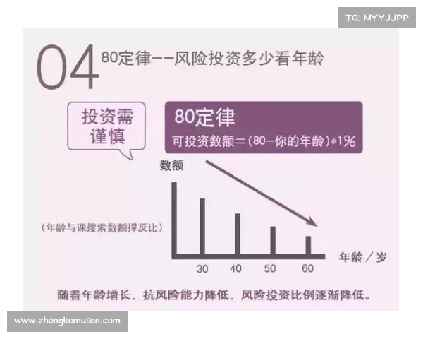 吃土计划的财富密码通向财务自由与科学理财实践路径 吃土计划的财富密码通向财务自由与科学理财实践路径