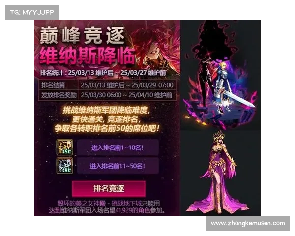 提升DNF圣骑士战力的五种有效加点方案分析与推荐