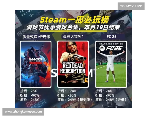 如何在Steam平台上轻松找到热门折扣游戏并获取最佳优惠