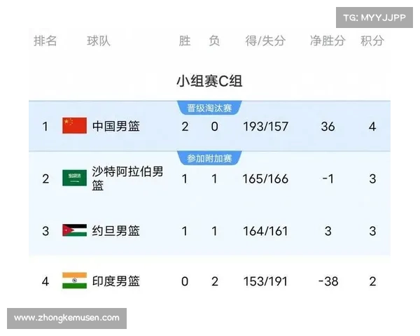 亚洲杯中国队比赛时间全方位深度解析与最新赛程全面权威实用版