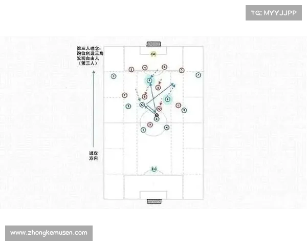 如何解读曼城7号球员在后卫位置上的独特角色与战术价值